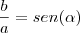 \frac{b}{a} = sen( \alpha )