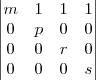 \begin{vmatrix} m & 1 & 1 & 1 \\ 0 & p & 0 & 0 \\ 0 & 0 & r & 0 \\ 0 & 0 & 0 & s \end{vmatrix}