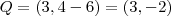 Q = (3, 4-6) = (3,-2)