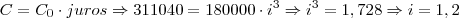 C = C_0 \cdot juros \Rightarrow 311040 = 180000 \cdot i^3 \Rightarrow i^3 = 1,728 \Rightarrow i = 1,2 C = C_0 \cdot juros \Rightarrow 311040 = 180000 \cdot i^3 \Rightarrow i^3 = 1,728 \Rightarrow i = 1,2