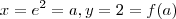 x = e^2 = a, y = 2 = f(a) x = e^2 = a, y = 2 = f(a)