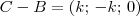 C - B = (k;\, -k;\, 0) C - B = (k;\, -k;\, 0)