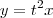 y={t}^{2}x y={t}^{2}x