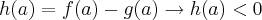 h(a)=f(a)-g(a)\rightarrow h(a)<0 h(a)=f(a)-g(a)\rightarrow h(a)<0