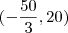 (- \frac{50}{3},20) (- \frac{50}{3},20)