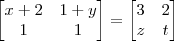 \begin{bmatrix} x+2 & 1+y \\ 1 & 1 \end{bmatrix} = \begin{bmatrix} 3 & 2 \\ z & t \end{bmatrix} \begin{bmatrix} x+2 & 1+y \\ 1 & 1 \end{bmatrix} = \begin{bmatrix} 3 & 2 \\ z & t \end{bmatrix}