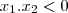 x_1.x_2<0 x_1.x_2<0