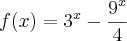 f(x)={3}^{x}-\frac{{9}^{x}}{4} f(x)={3}^{x}-\frac{{9}^{x}}{4}
