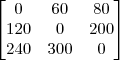 \begin{bmatrix} 0 & 60 & 80 \\ 120 & 0 & 200 \\ 240 & 300 & 0 \end{bmatrix}