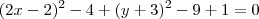 (2x - 2)^2 - 4 + (y +3)^2 - 9 + 1 = 0