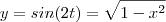 y = sin(2t) = \sqrt{1-x^2} y = sin(2t) = \sqrt{1-x^2}