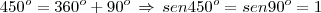 450^o=360^o+90^o\,\Rightarrow\,sen450^o=sen90^o=1 450^o=360^o+90^o\,\Rightarrow\,sen450^o=sen90^o=1