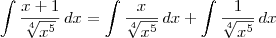 \int \frac{x+1}{\sqrt[4]{x^5}} \,dx = \int \frac{x}{\sqrt[4]{x^5}} \,dx + \int \frac{1}{\sqrt[4]{x^5}} \,dx