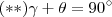 (**) \gamma + \theta = 90^{\circ}