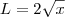 L = 2\sqrt{x} L = 2\sqrt{x}