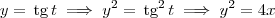 y = \,\textrm{tg} \,t \implies y^2 = \,\textrm{tg}^2 \,t \implies y^2 = 4x