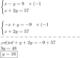 \\ \begin{cases}x - y = 9 \,\,\,\, \times (- 1 \\ x + 2y = 57 \end{cases} \\\\\\ \begin{cases}- x + y = - 9 \,\,\,\, \times (- 1 \\ x + 2y = 57 \end{cases} \\ ----------------- \\ \cancel{- x} \cancel{+ x} + y + 2y = - 9 + 57 \\ 3y = 48 \\ \boxed{y = 16} \\ \begin{cases}x - y = 9 \,\,\,\, \times (- 1 \\ x + 2y = 57 \end{cases} \\\\\\ \begin{cases}- x + y = - 9 \,\,\,\, \times (- 1 \\ x + 2y = 57 \end{cases} \\ ----------------- \\ \cancel{- x} \cancel{+ x} + y + 2y = - 9 + 57 \\ 3y = 48 \\ \boxed{y = 16}