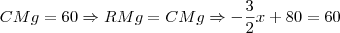 CMg = 60 \Rightarrow RMg = CMg \Rightarrow -\frac{3}{2}x+80 = 60 CMg = 60 \Rightarrow RMg = CMg \Rightarrow -\frac{3}{2}x+80 = 60