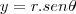 y=r.sen\theta y=r.sen\theta