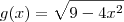 g(x) = \sqrt{9-4x^2} g(x) = \sqrt{9-4x^2}