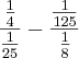 \frac{\frac{1}{4}}{\frac{1}{25}}- \frac{\frac{1}{125}}{\frac{1}{8}} \frac{\frac{1}{4}}{\frac{1}{25}}- \frac{\frac{1}{125}}{\frac{1}{8}}
