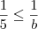 \frac{1}{5} \leq \frac{1}{b} \frac{1}{5} \leq \frac{1}{b}