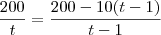\frac{200}{t} = \frac{200 - 10(t-1)}{t-1} \frac{200}{t} = \frac{200 - 10(t-1)}{t-1}