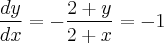 \frac{dy}{dx} = - \frac{2 + y}{2 + x} = -1 \frac{dy}{dx} = - \frac{2 + y}{2 + x} = -1