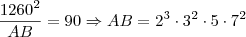 \frac{1260^2}{AB} = 90 \Rightarrow AB = 2^3 \cdot 3^2 \cdot 5 \cdot 7^2