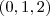 (0,1,2) (0,1,2)