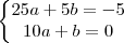 \left\{\begin{matrix}
25a+5b=-5\\
10a+b=0
\end{matrix}\right. \left\{\begin{matrix}
25a+5b=-5\\
10a+b=0
\end{matrix}\right.