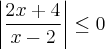 \left|\frac{2x+4}{x-2} \right|\leq0