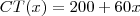 CT(x)=200 + 60x