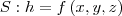 S:h=f\left(x,y,z\right) S:h=f\left(x,y,z\right)