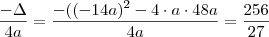 \frac{- \Delta}{4a} = \frac{- ((-14a)^2 - 4\cdot a \cdot 48a}{4a} = \frac{256}{27} \frac{- \Delta}{4a} = \frac{- ((-14a)^2 - 4\cdot a \cdot 48a}{4a} = \frac{256}{27}