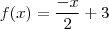 f(x)=\frac{-x}{2} +3 f(x)=\frac{-x}{2} +3