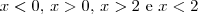 x < 0, \, x>0 , \, x>2 \text{ e } x<2 x < 0, \, x>0 , \, x>2 \text{ e } x<2