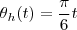 \theta _ h (t) = \frac{\pi}{6} t \theta _ h (t) = \frac{\pi}{6} t