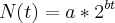 N(t)=a*{2}^{bt} N(t)=a*{2}^{bt}