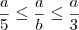 \frac{a}{5} \leq \frac{a}{b} \leq \frac{a}{3} \frac{a}{5} \leq \frac{a}{b} \leq \frac{a}{3}