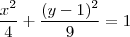 \frac{x^2}{4} + \frac{(y - 1)^2}{9} = 1