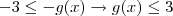 -3 \leq -g(x) \rightarrow g(x) \leq 3
