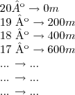20 º \rightarrow 0 m
19 º \rightarrow 200 m
18 º \rightarrow 400 m
17 º \rightarrow 600 m
... \rightarrow ...
... \rightarrow ...
... \rightarrow ... 20 º \rightarrow 0 m
19 º \rightarrow 200 m
18 º \rightarrow 400 m
17 º \rightarrow 600 m
... \rightarrow ...
... \rightarrow ...
... \rightarrow ...