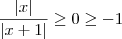\frac{|x|}{|x+1|} \geq 0 \geq -1 \frac{|x|}{|x+1|} \geq 0 \geq -1