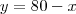 y=80-x y=80-x