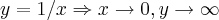 y=1/x\Rightarrow x\rightarrow 0,y\rightarrow \infty