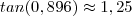 tan(0,896)\approx 1,25 tan(0,896)\approx 1,25