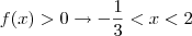 f(x)>0\rightarrow -\frac{1}{3}<x<2 f(x)>0\rightarrow -\frac{1}{3}<x<2