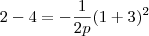 2 - 4 = -\frac{1}{2p}(1+3)^2 2 - 4 = -\frac{1}{2p}(1+3)^2