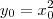 y_0 = x_0^2